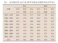 成都余盛源网络科技工作室