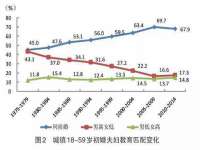 成都余盛源网络科技工作室