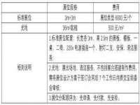 成都余盛源网络科技工作室