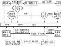 成都余盛源网络科技工作室