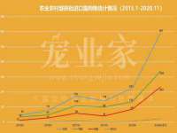 成都余盛源网络科技工作室