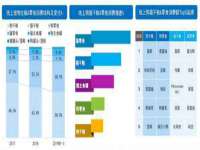 成都余盛源网络科技工作室