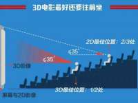 成都余盛源网络科技工作室